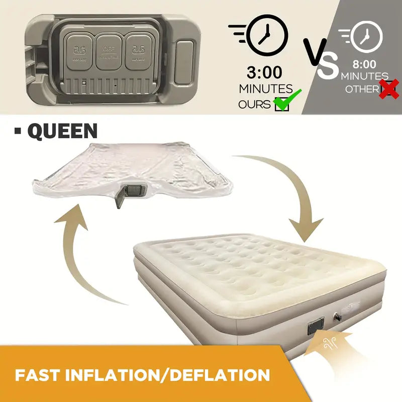 Queen size inflatable air mattress with built-in pump – 200x150x40cm

