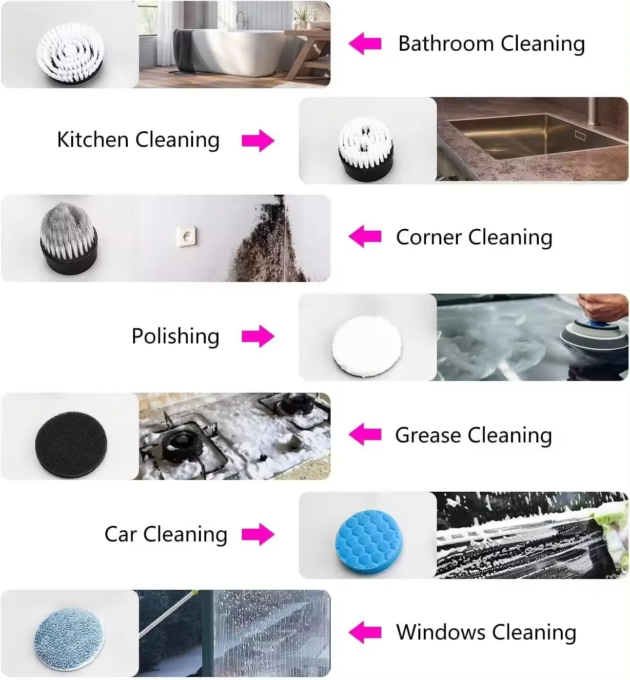 Rechargeable Electric Spin Scrubber – Multi-Purpose Cleaning Brush